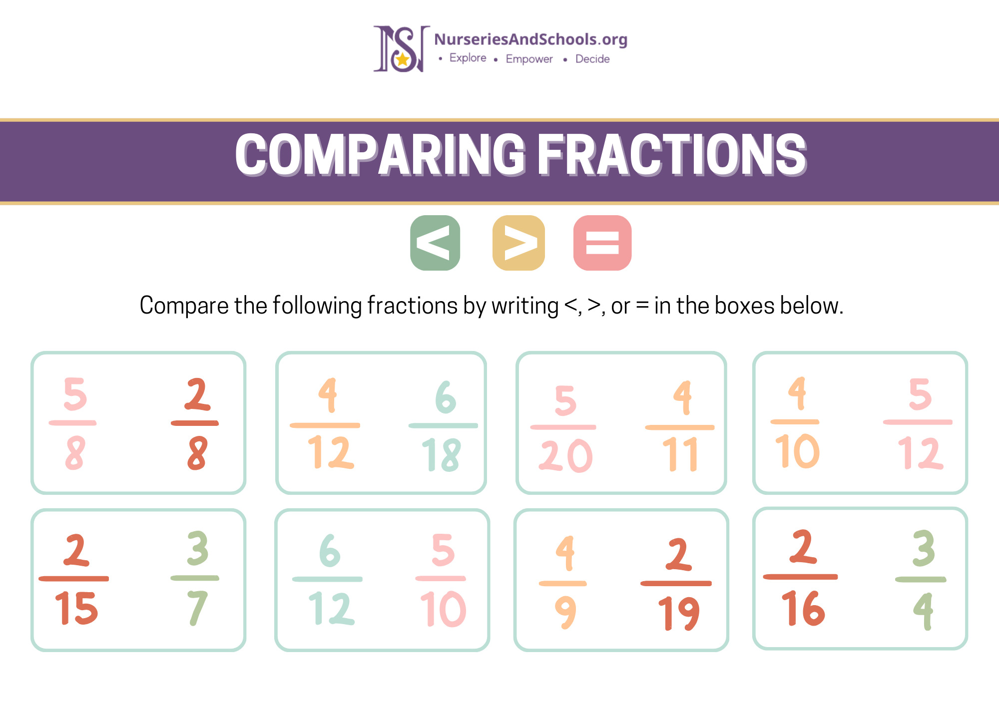 Compare the following fractions