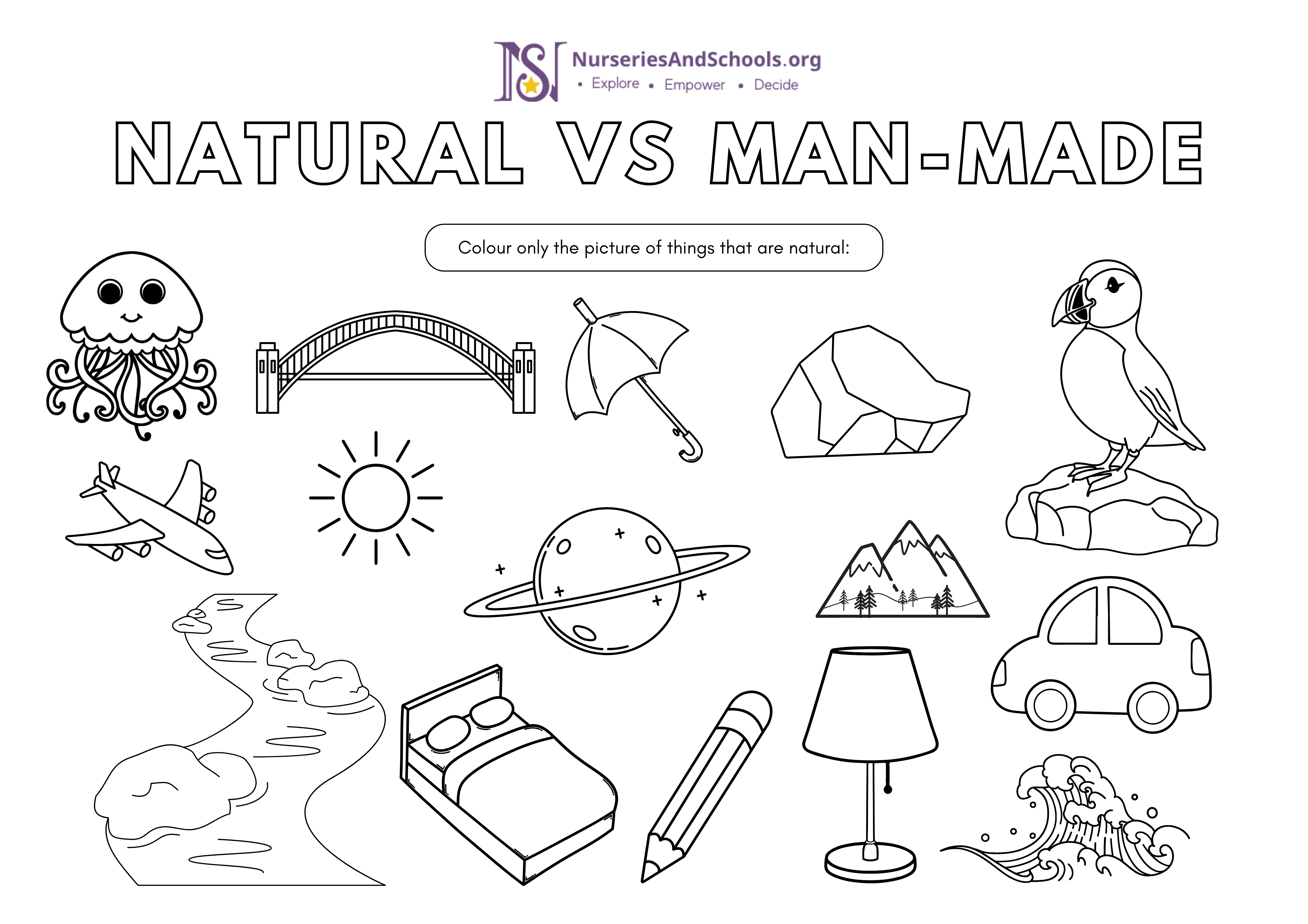 Natural vs man-made