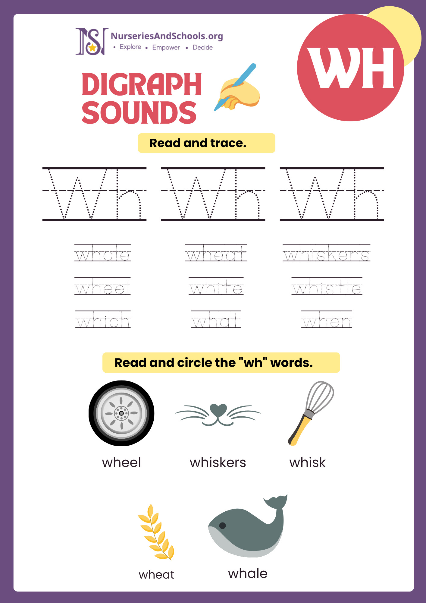 Digraph Sounds-WH
