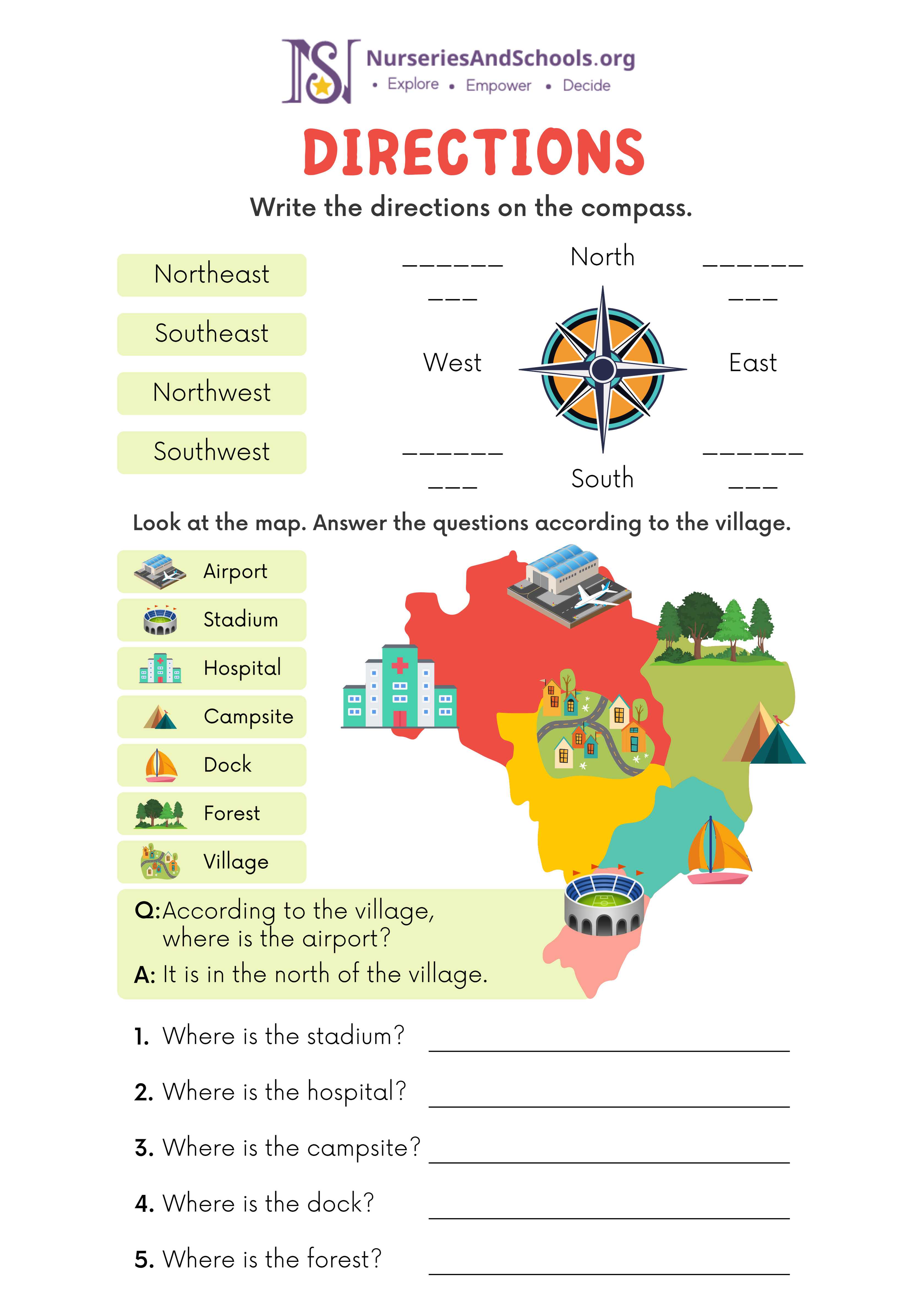 Write the directions