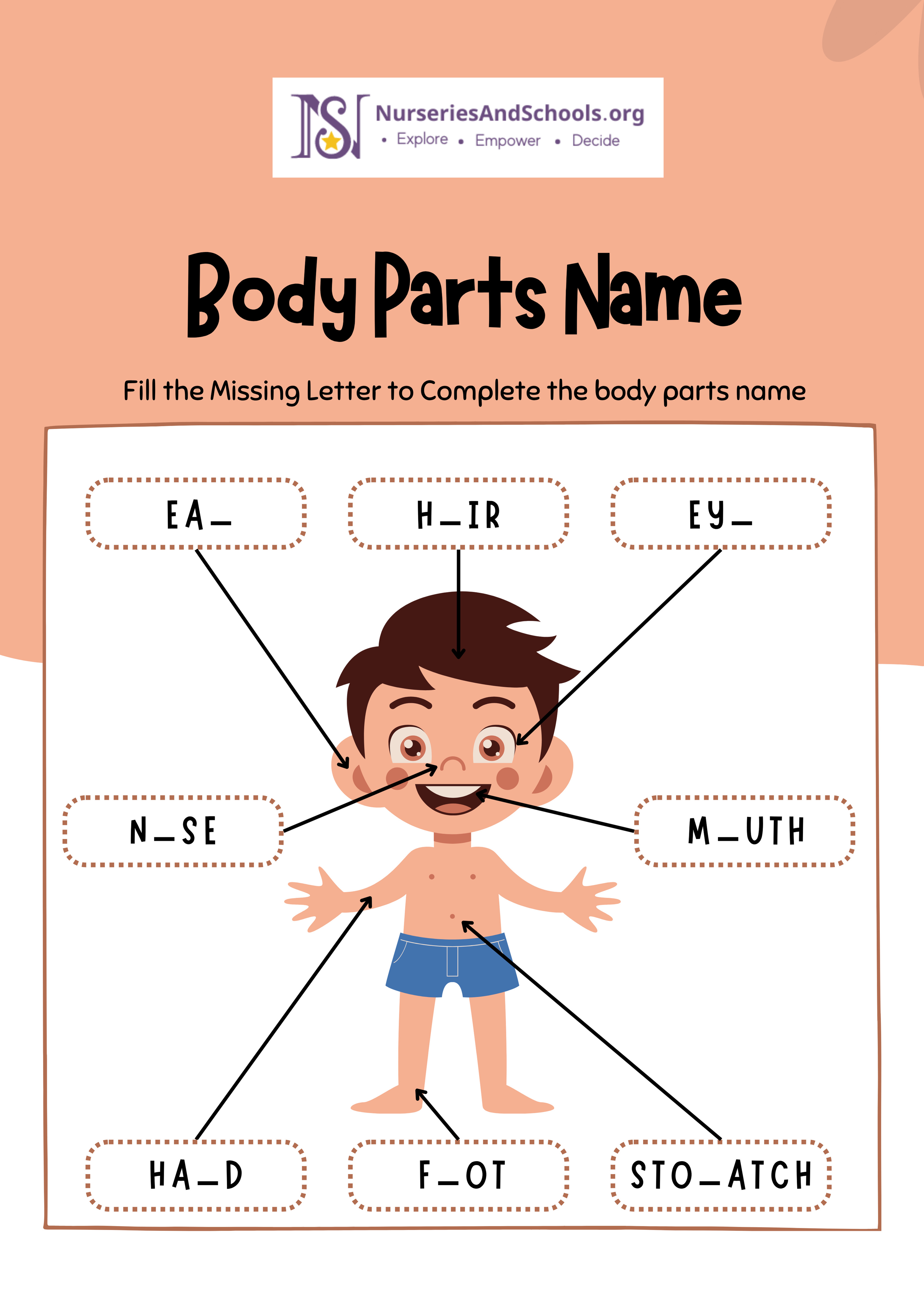 Body Parts Name