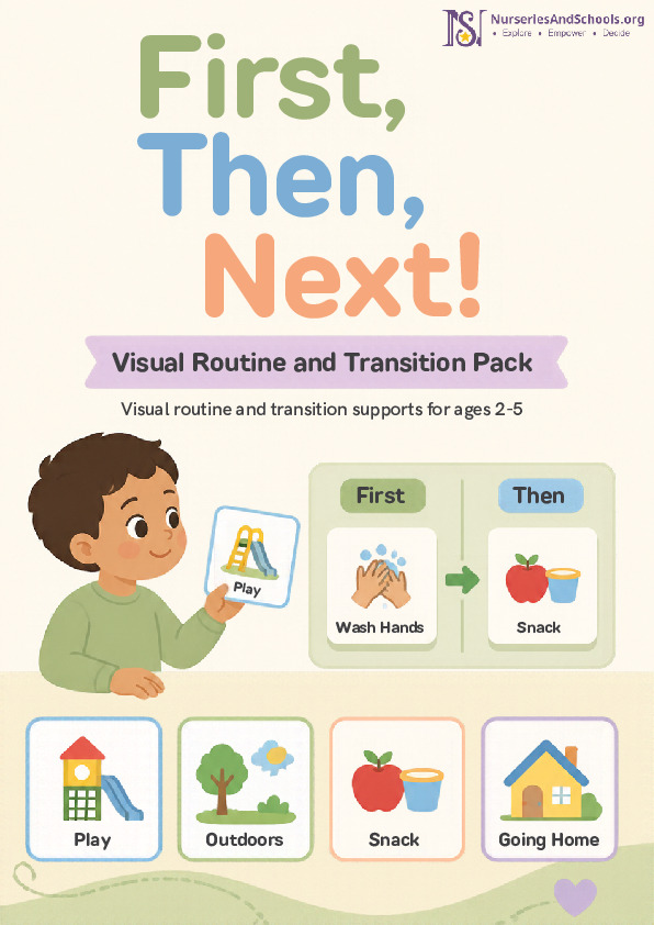 First, Then, Next! – EYFS Visual Routine Cards & SEND Transition Support Pack