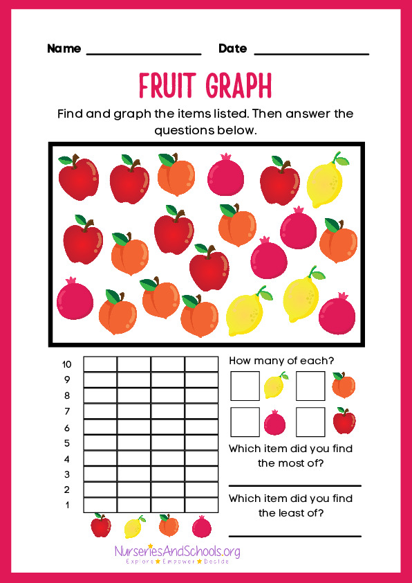 Fruit graph - Maths worksheet