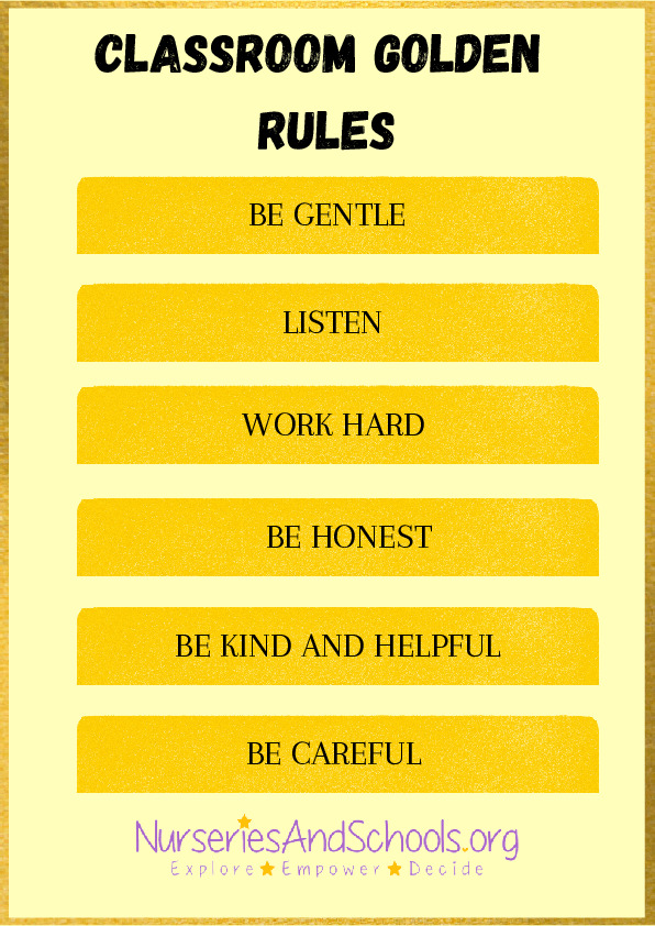 Classroom Golden Rules
