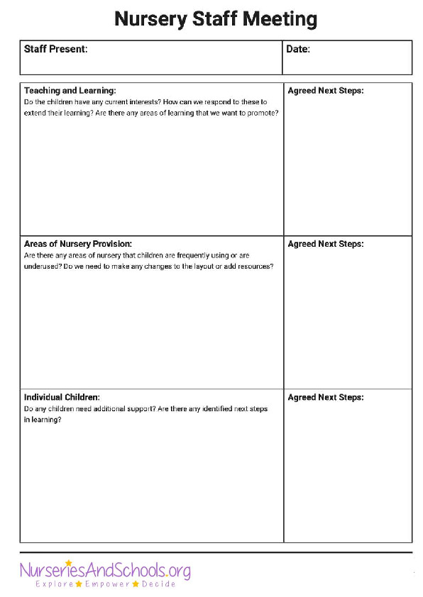 Nursery Staff meeting form