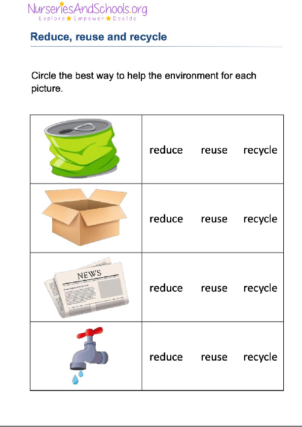 Reduce, reuse and recycle - Worksheet