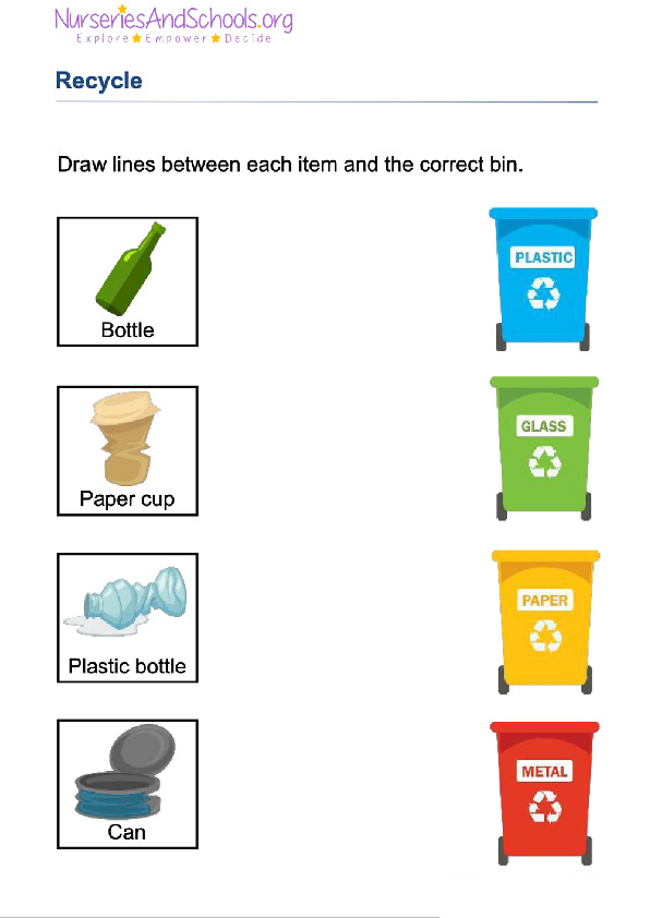 Learning about Recycle -worksheet