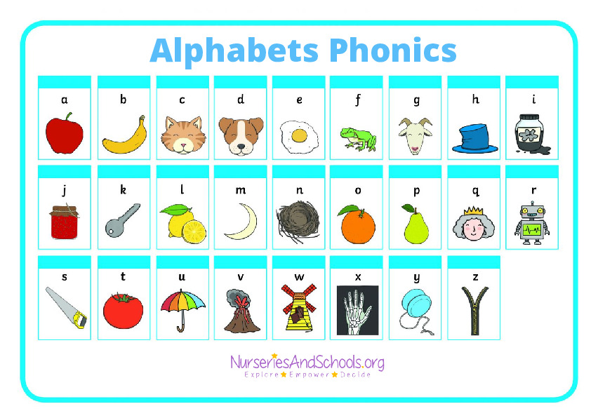 Alphabets Phonics- SEN worksheet