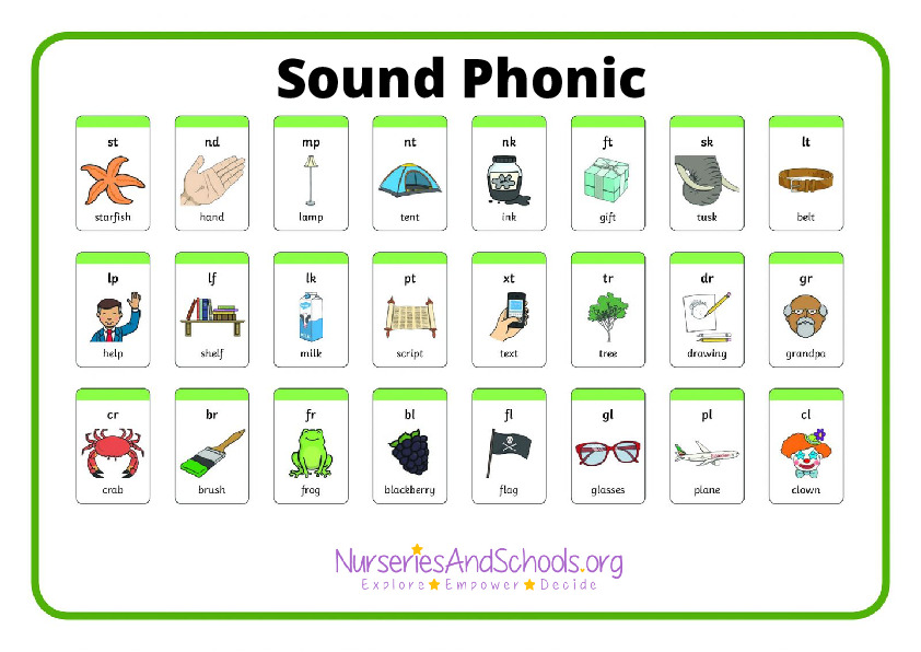 Sound Phonic - SEN worksheet
