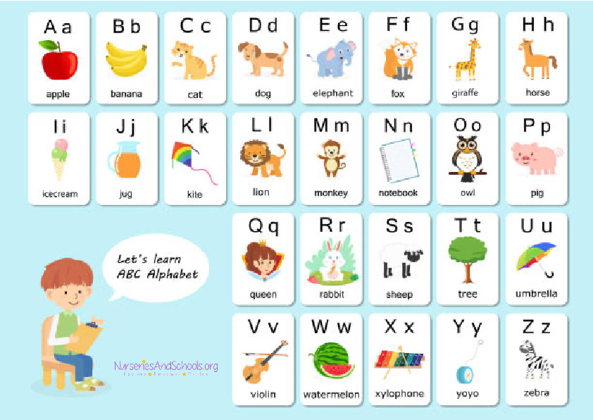 Learning alphabets - SEN