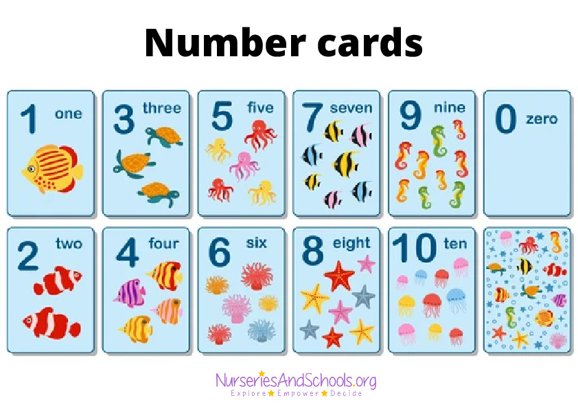 Number cards