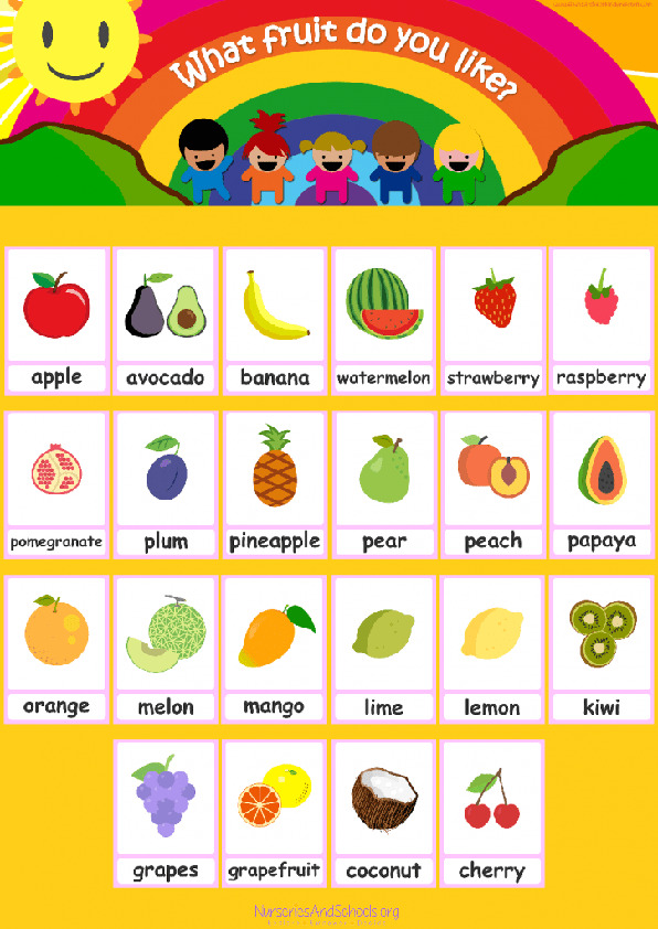 Fruits worksheet