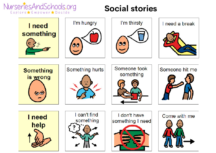 Social stories- worksheet