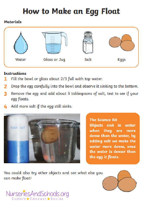 How to make an egg float - experiment worksheet