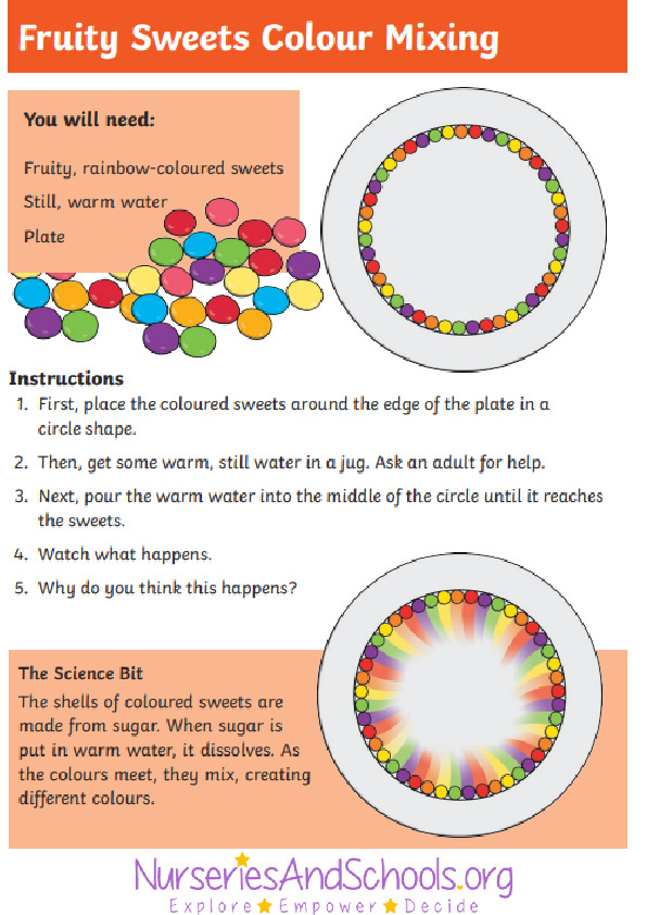 Sweets colour mixing - experiment worksheet