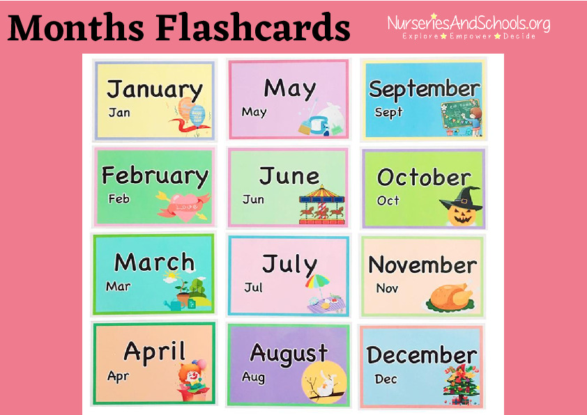 Months Flashcards - SEN