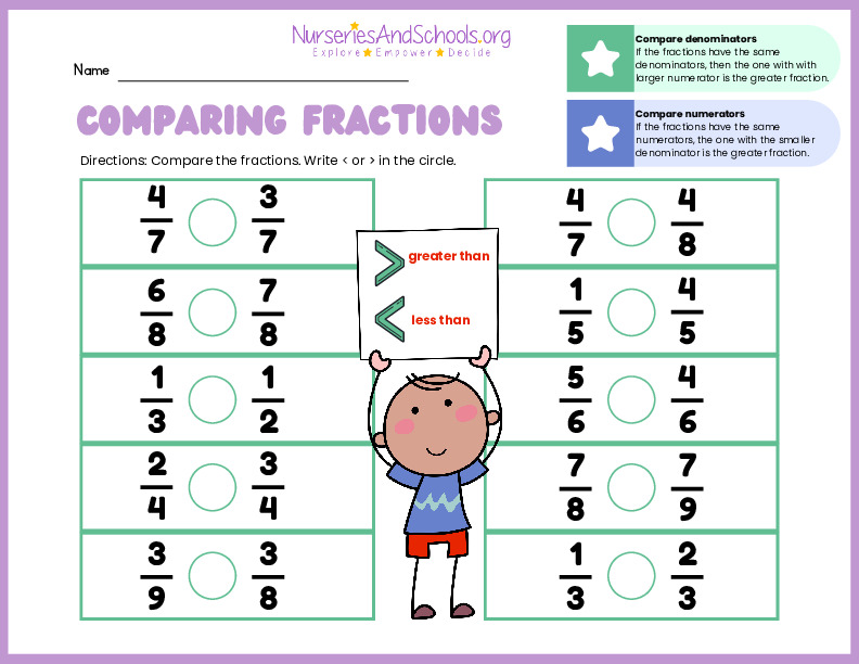 Comparing fractions - KS2 worksheet