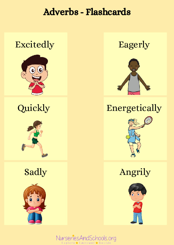 Adverbs - Flashcards KS2