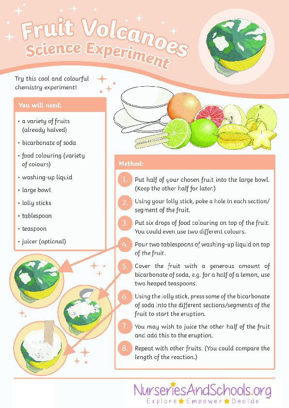 KS2 - Fruit experiment