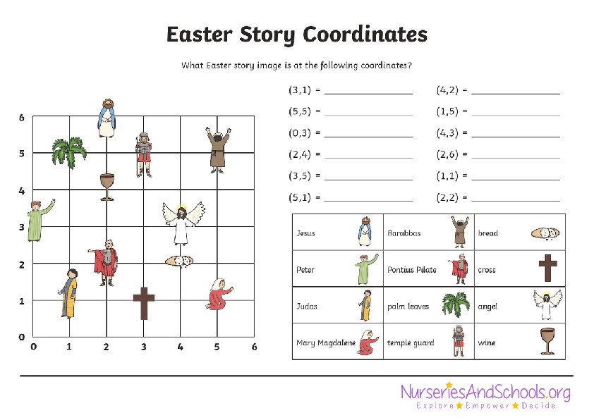 Easter story coordination - KS2 worksheet