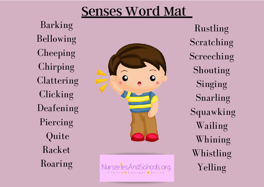 Senses Words Mat - KS2
