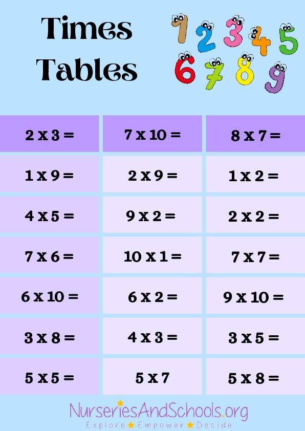 Times Tables - KS2 worksheet