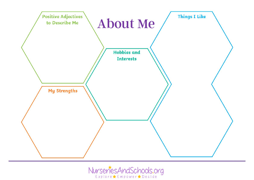 About Me - KS2 Activity
