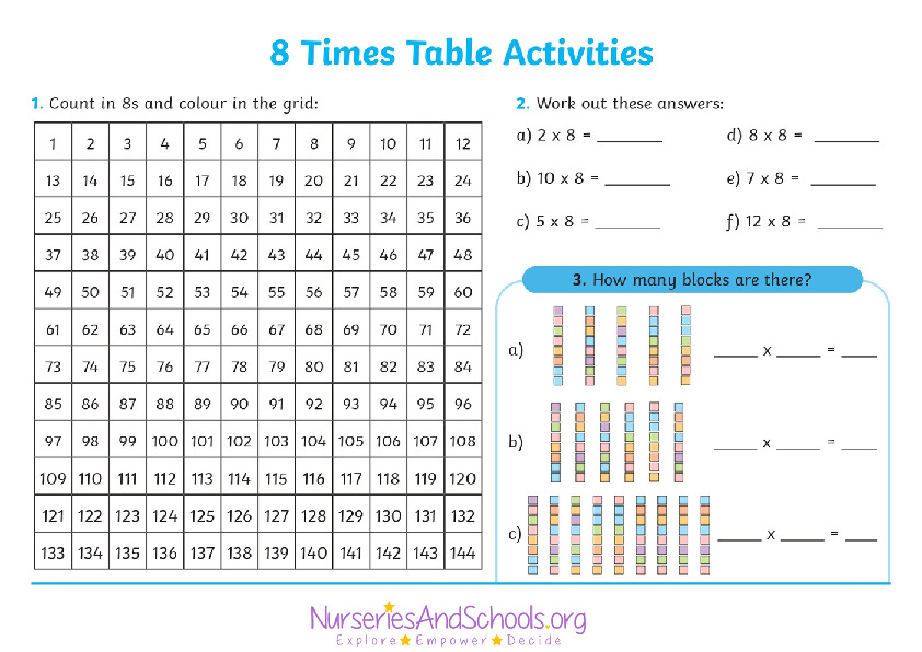 8 times table - KS2