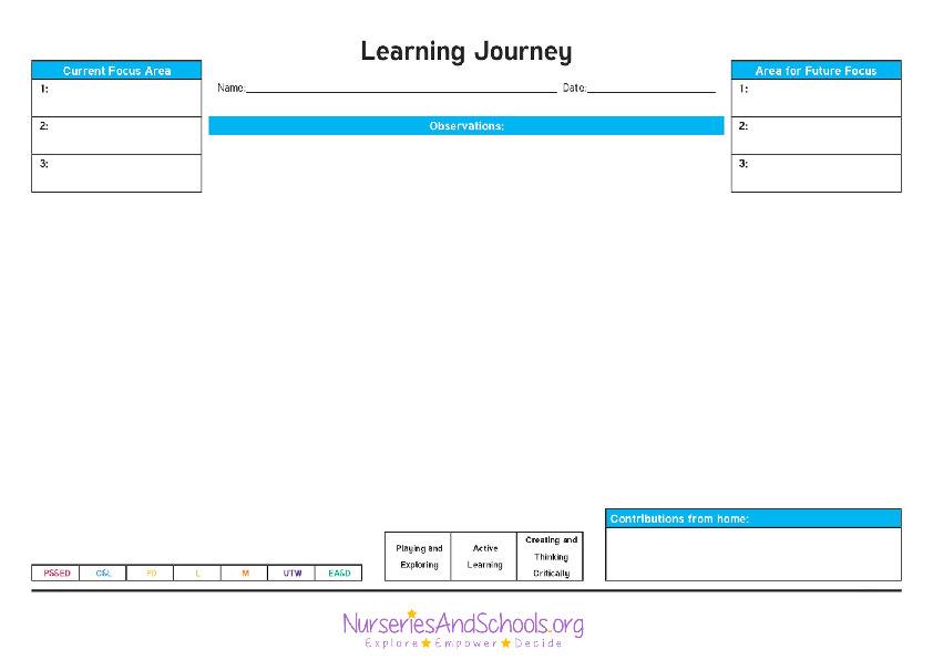 Children's learning journey template