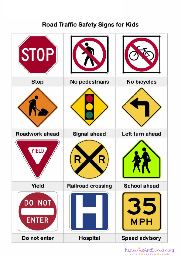 Road Signs - Understanding the world