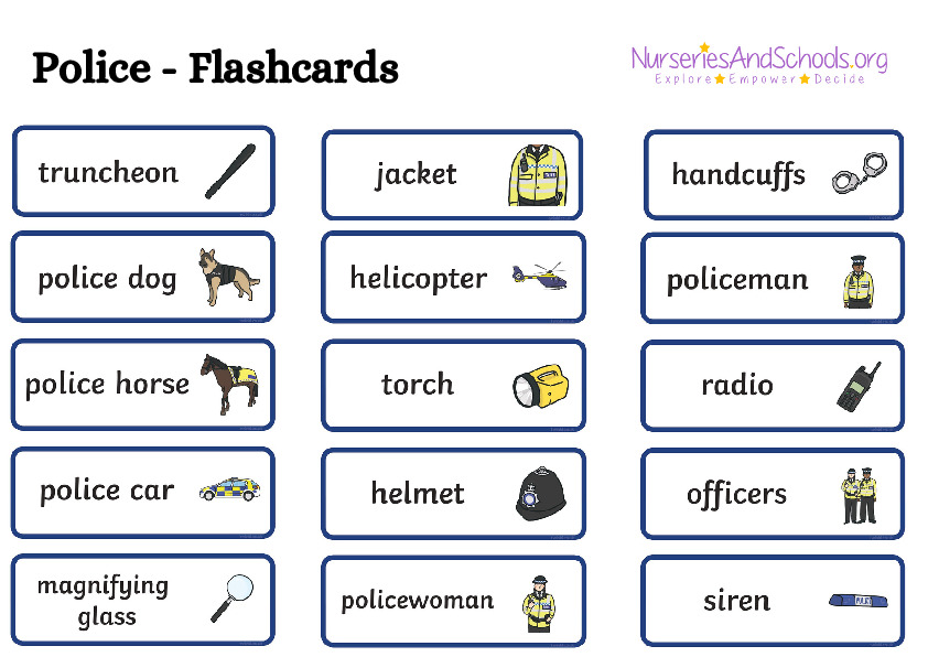 Police - Flashcards