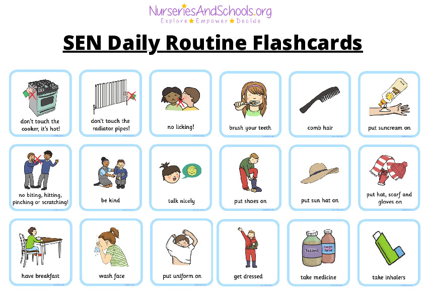 SEN Daily routine flashcards