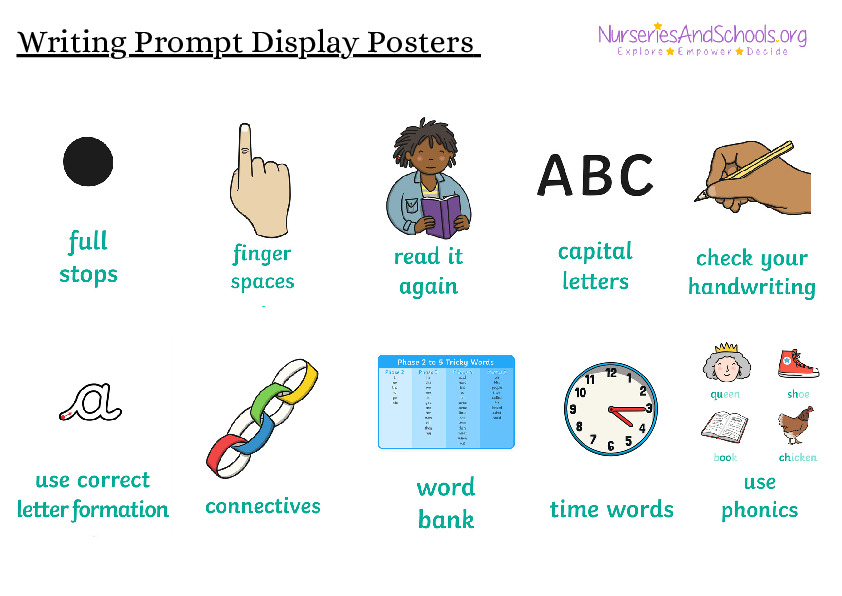Writing Prompt Display Posters - SEN