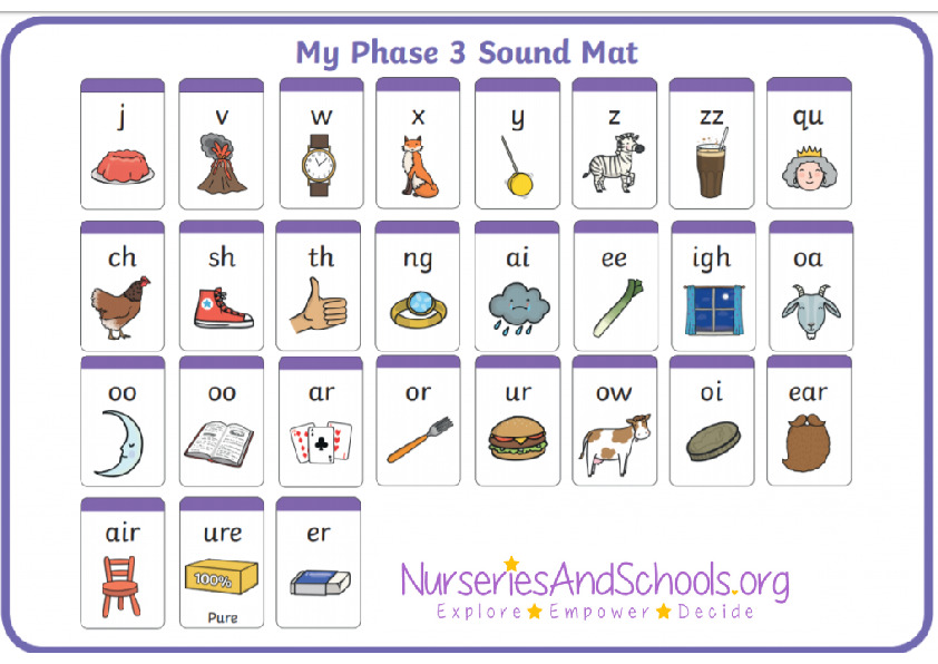 SEN English sound mat
