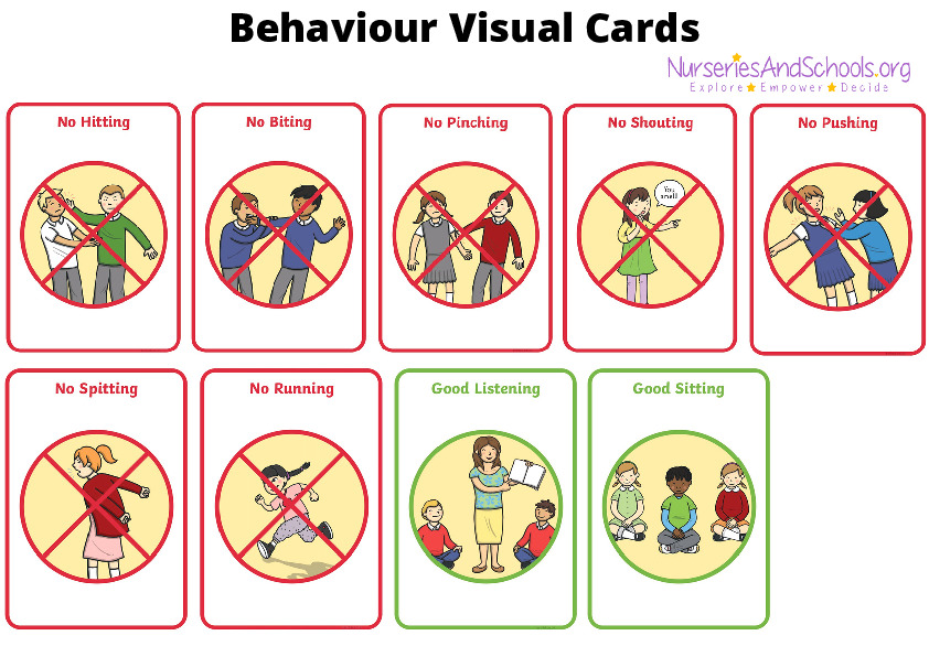 Behaviour Visual Cards- SEN
