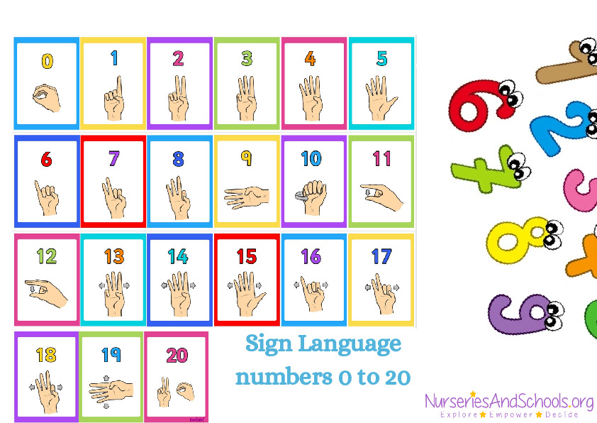 Sign Language numbers 1 to 20 - SEN