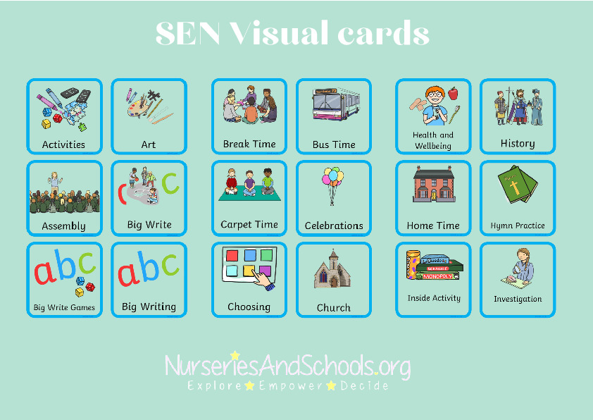 SEN Visual cards