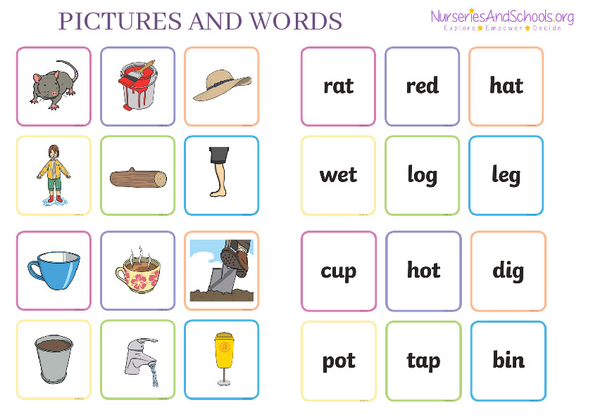 Pictures and words