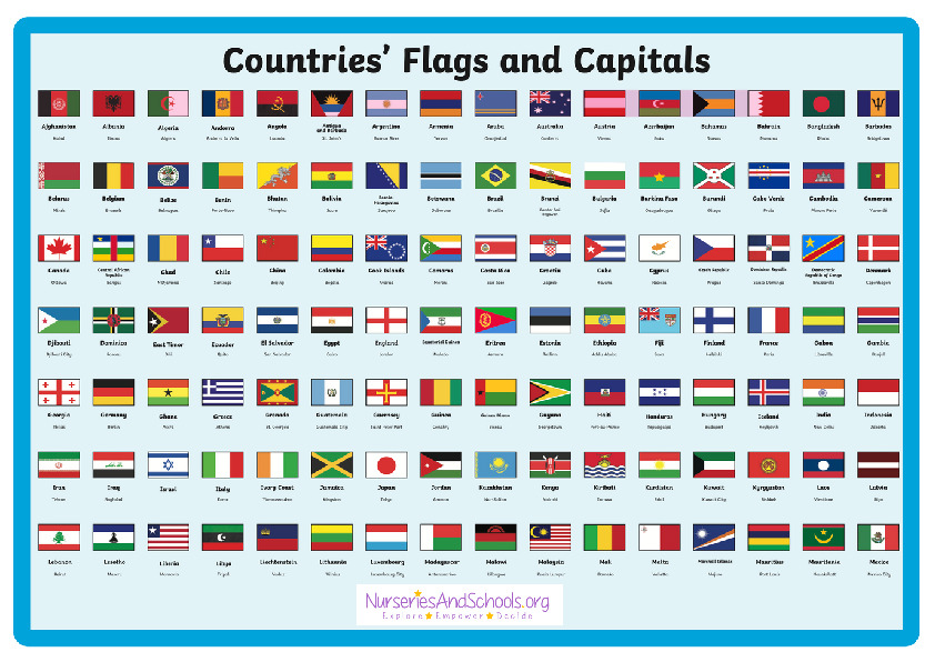 countries flags and capitals