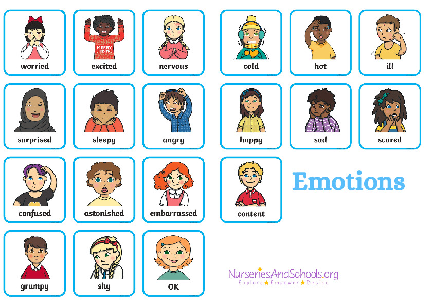 Emotions Flashcards - Autism