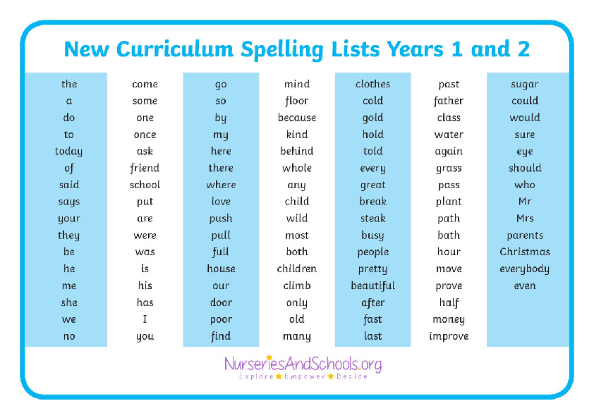 Spelling lists year 1 and year 2