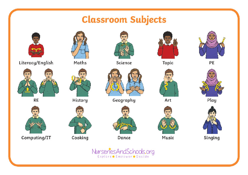 classroom subjects sign language