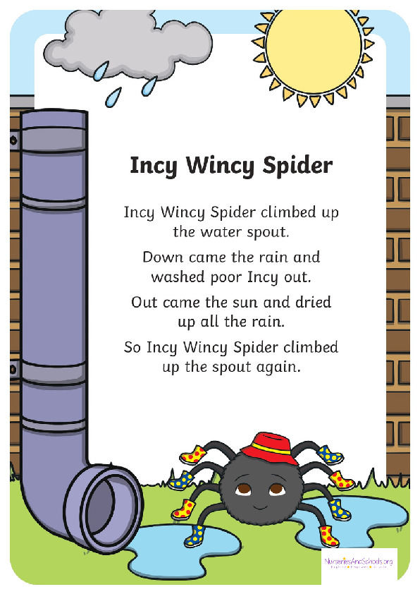 Nursery rhyme - Incy wincy spider