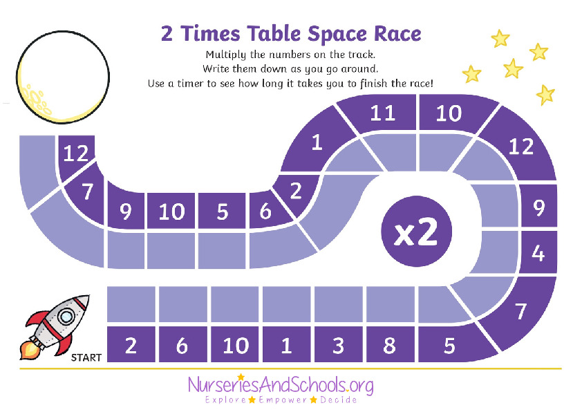 2 times table - The Space race