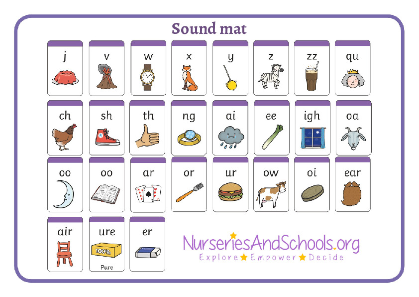 Sound mat with pictures
