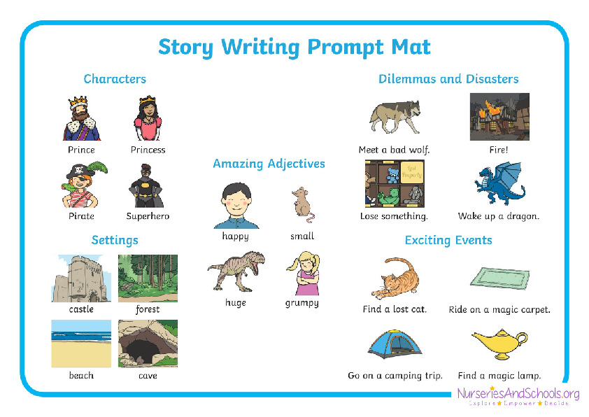 Story writing prompt mat