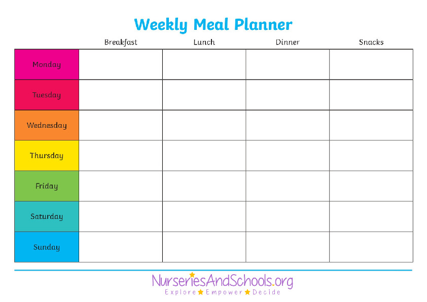 Weekly meal planner template
