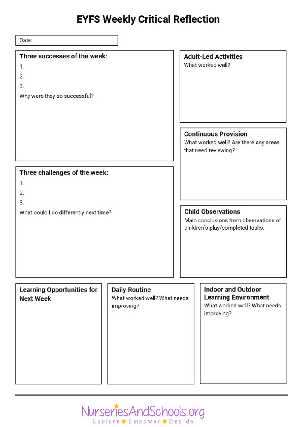 EYFS Weekly Critical reflection