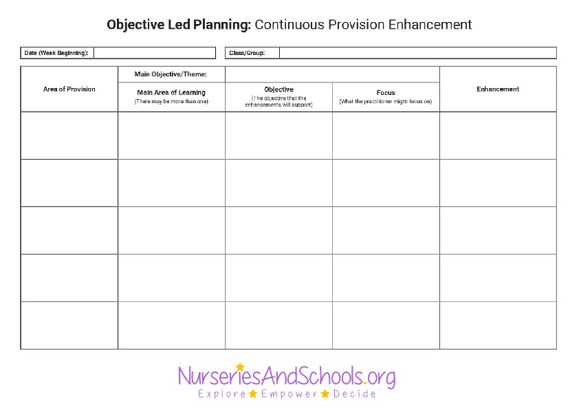 Continuous provision enhancement template