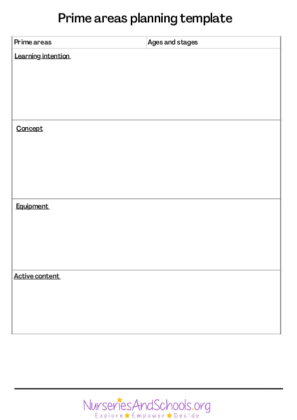 EYFS Prime areas planning template